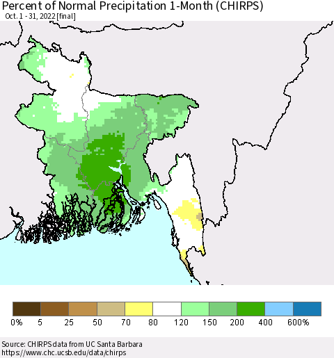 Bangladesh Percent of Normal Precipitation 1-Month (CHIRPS) Thematic Map For 10/1/2022 - 10/31/2022