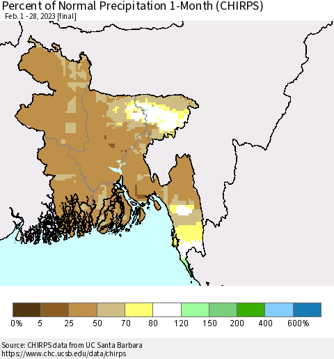Bangladesh Percent of Normal Precipitation 1-Month (CHIRPS) Thematic Map For 2/1/2023 - 2/28/2023