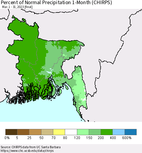 Bangladesh Percent of Normal Precipitation 1-Month (CHIRPS) Thematic Map For 3/1/2023 - 3/31/2023