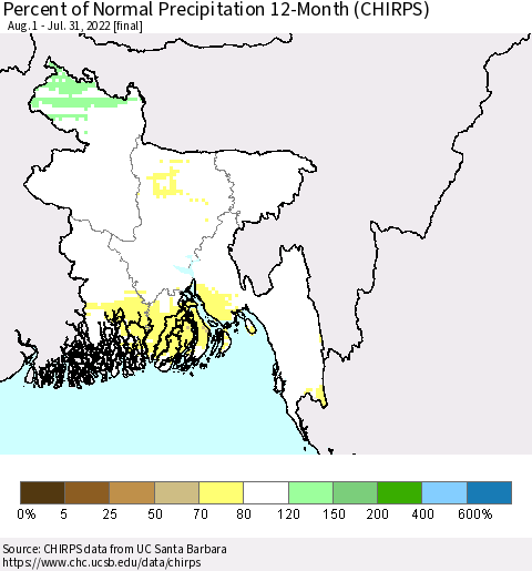 Bangladesh Percent of Normal Precipitation 12-Month (CHIRPS) Thematic Map For 8/1/2021 - 7/31/2022