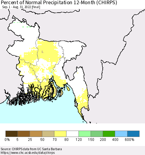 Bangladesh Percent of Normal Precipitation 12-Month (CHIRPS) Thematic Map For 9/1/2021 - 8/31/2022