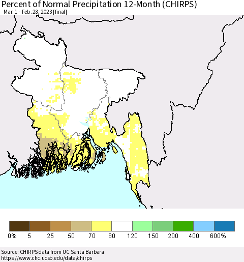 Bangladesh Percent of Normal Precipitation 12-Month (CHIRPS) Thematic Map For 3/1/2022 - 2/28/2023