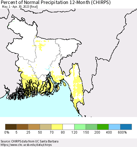 Bangladesh Percent of Normal Precipitation 12-Month (CHIRPS) Thematic Map For 5/1/2022 - 4/30/2023
