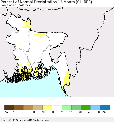 Bangladesh Percent of Normal Precipitation 12-Month (CHIRPS) Thematic Map For 11/1/2022 - 10/31/2023