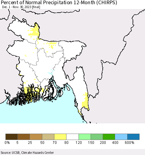 Bangladesh Percent of Normal Precipitation 12-Month (CHIRPS) Thematic Map For 12/1/2022 - 11/30/2023