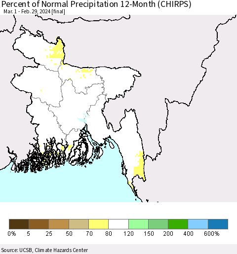 Bangladesh Percent of Normal Precipitation 12-Month (CHIRPS) Thematic Map For 3/1/2023 - 2/29/2024