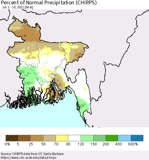 Bangladesh Percent of Normal Precipitation (CHIRPS) Thematic Map For 7/1/2021 - 7/10/2021