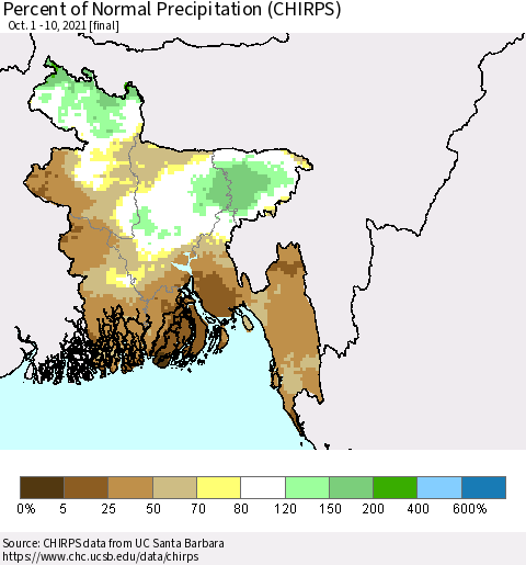 Bangladesh Percent of Normal Precipitation (CHIRPS) Thematic Map For 10/1/2021 - 10/10/2021