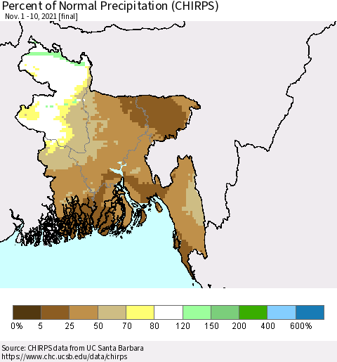 Bangladesh Percent of Normal Precipitation (CHIRPS) Thematic Map For 11/1/2021 - 11/10/2021