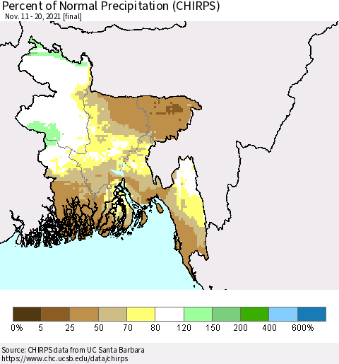 Bangladesh Percent of Normal Precipitation (CHIRPS) Thematic Map For 11/11/2021 - 11/20/2021
