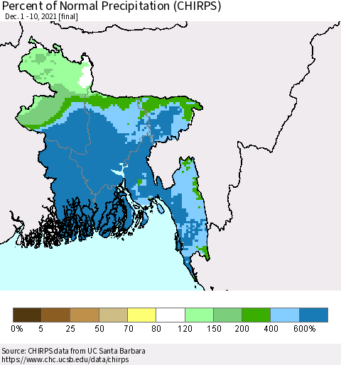 Bangladesh Percent of Normal Precipitation (CHIRPS) Thematic Map For 12/1/2021 - 12/10/2021