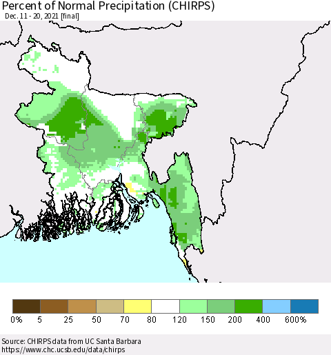 Bangladesh Percent of Normal Precipitation (CHIRPS) Thematic Map For 12/11/2021 - 12/20/2021