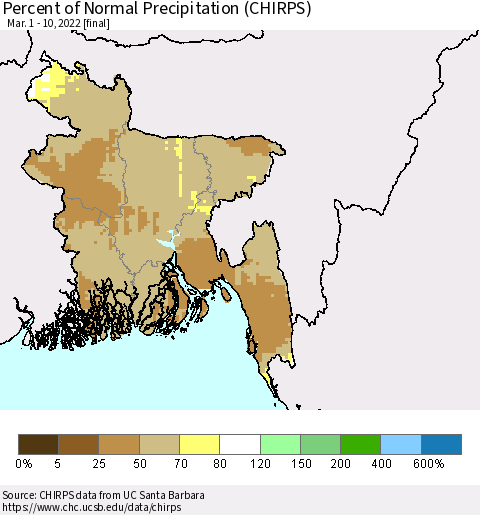 Bangladesh Percent of Normal Precipitation (CHIRPS) Thematic Map For 3/1/2022 - 3/10/2022