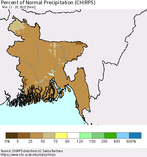 Bangladesh Percent of Normal Precipitation (CHIRPS) Thematic Map For 3/11/2022 - 3/20/2022