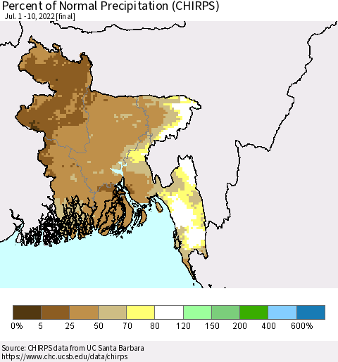 Bangladesh Percent of Normal Precipitation (CHIRPS) Thematic Map For 7/1/2022 - 7/10/2022