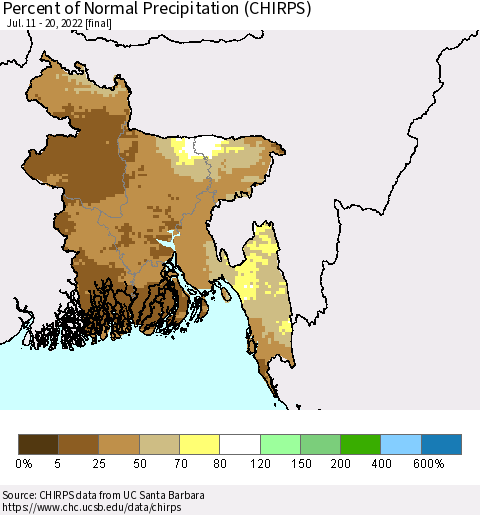 Bangladesh Percent of Normal Precipitation (CHIRPS) Thematic Map For 7/11/2022 - 7/20/2022