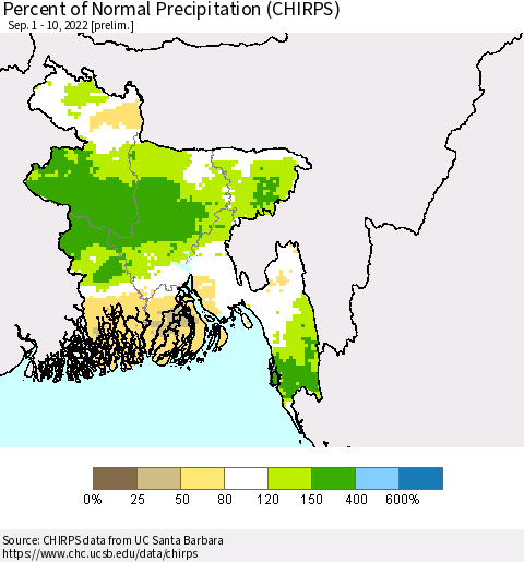Bangladesh Percent of Normal Precipitation (CHIRPS) Thematic Map For 9/1/2022 - 9/10/2022