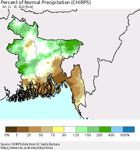Bangladesh Percent of Normal Precipitation (CHIRPS) Thematic Map For 10/11/2022 - 10/20/2022