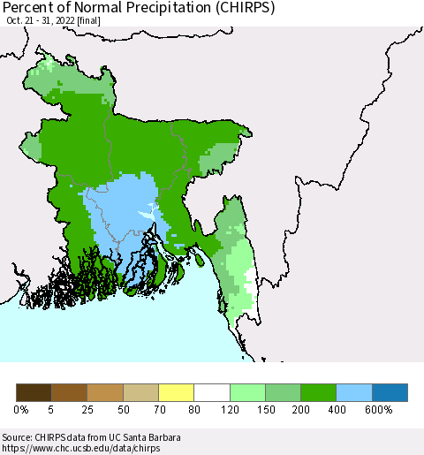 Bangladesh Percent of Normal Precipitation (CHIRPS) Thematic Map For 10/21/2022 - 10/31/2022