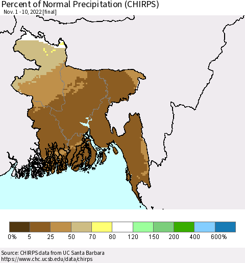 Bangladesh Percent of Normal Precipitation (CHIRPS) Thematic Map For 11/1/2022 - 11/10/2022