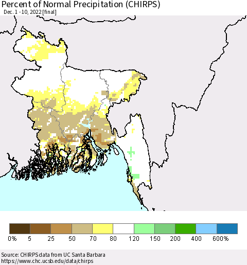 Bangladesh Percent of Normal Precipitation (CHIRPS) Thematic Map For 12/1/2022 - 12/10/2022