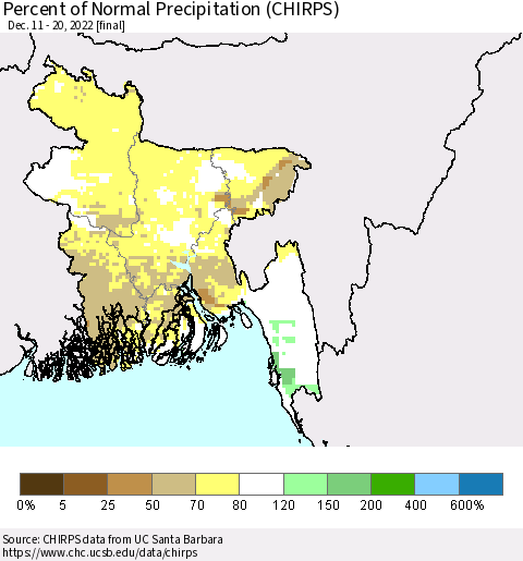 Bangladesh Percent of Normal Precipitation (CHIRPS) Thematic Map For 12/11/2022 - 12/20/2022
