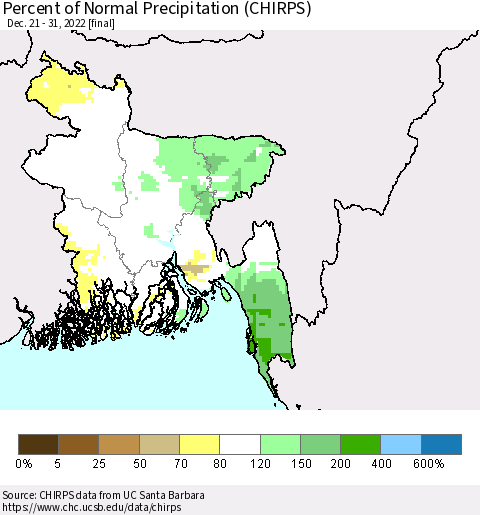 Bangladesh Percent of Normal Precipitation (CHIRPS) Thematic Map For 12/21/2022 - 12/31/2022