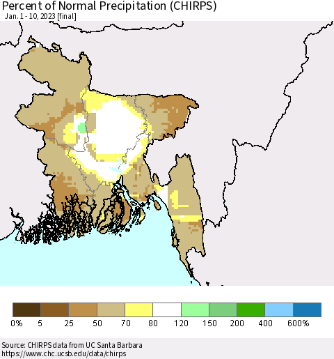 Bangladesh Percent of Normal Precipitation (CHIRPS) Thematic Map For 1/1/2023 - 1/10/2023