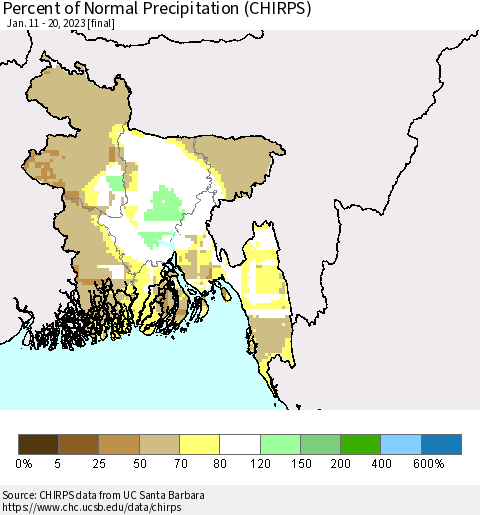 Bangladesh Percent of Normal Precipitation (CHIRPS) Thematic Map For 1/11/2023 - 1/20/2023
