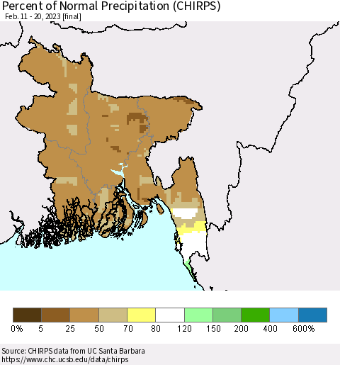 Bangladesh Percent of Normal Precipitation (CHIRPS) Thematic Map For 2/11/2023 - 2/20/2023