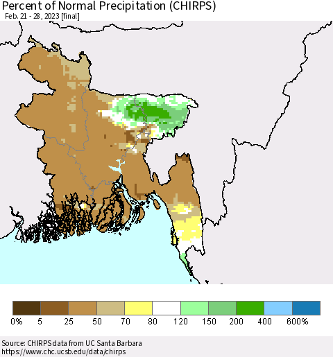 Bangladesh Percent of Normal Precipitation (CHIRPS) Thematic Map For 2/21/2023 - 2/28/2023