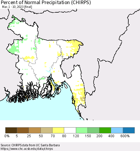 Bangladesh Percent of Normal Precipitation (CHIRPS) Thematic Map For 3/1/2023 - 3/10/2023
