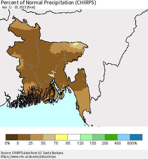 Bangladesh Percent of Normal Precipitation (CHIRPS) Thematic Map For 4/11/2023 - 4/20/2023