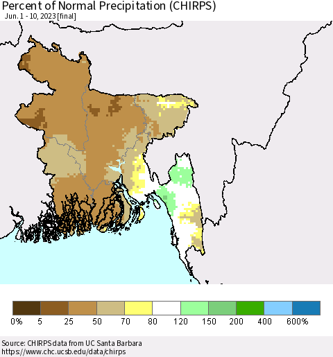 Bangladesh Percent of Normal Precipitation (CHIRPS) Thematic Map For 6/1/2023 - 6/10/2023