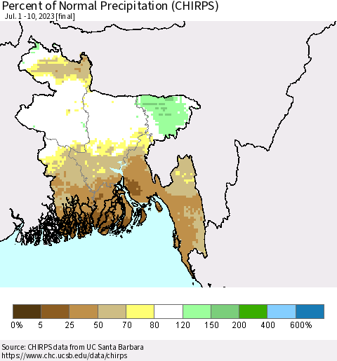 Bangladesh Percent of Normal Precipitation (CHIRPS) Thematic Map For 7/1/2023 - 7/10/2023