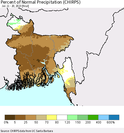 Bangladesh Percent of Normal Precipitation (CHIRPS) Thematic Map For 7/11/2023 - 7/20/2023