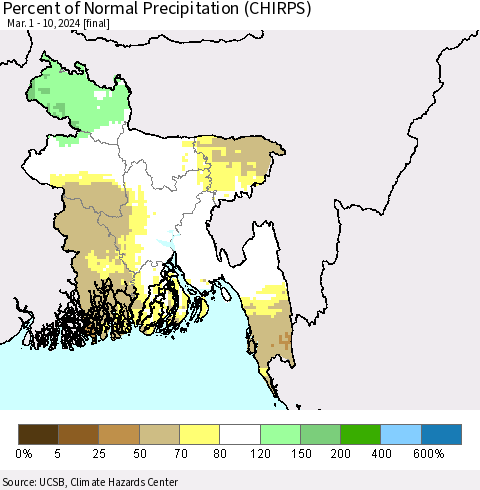 Bangladesh Percent of Normal Precipitation (CHIRPS) Thematic Map For 3/1/2024 - 3/10/2024