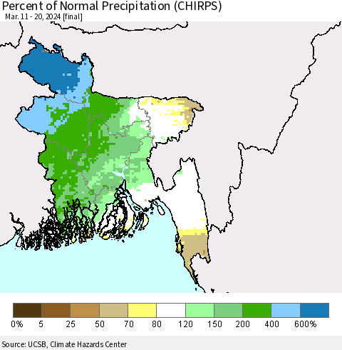 Bangladesh Percent of Normal Precipitation (CHIRPS) Thematic Map For 3/11/2024 - 3/20/2024