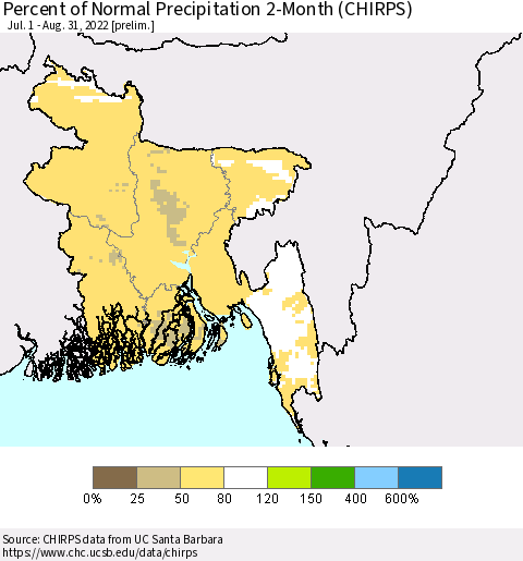 Bangladesh Percent of Normal Precipitation 2-Month (CHIRPS) Thematic Map For 7/1/2022 - 8/31/2022