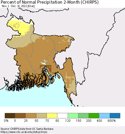 Bangladesh Percent of Normal Precipitation 2-Month (CHIRPS) Thematic Map For 11/1/2022 - 12/31/2022