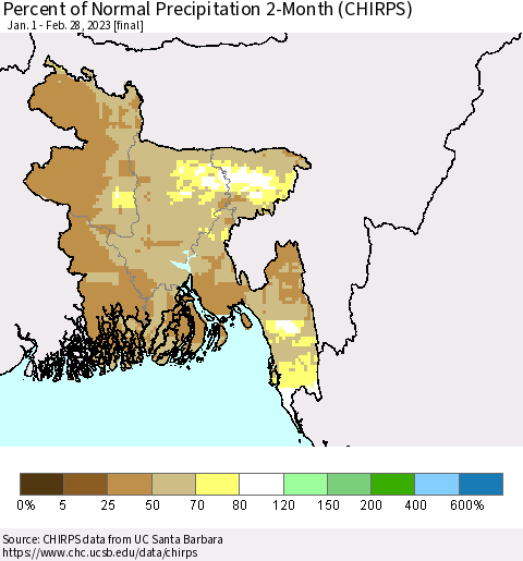 Bangladesh Percent of Normal Precipitation 2-Month (CHIRPS) Thematic Map For 1/1/2023 - 2/28/2023