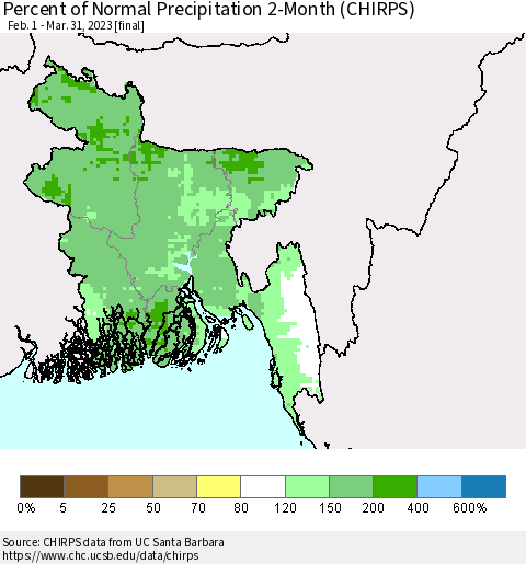 Bangladesh Percent of Normal Precipitation 2-Month (CHIRPS) Thematic Map For 2/1/2023 - 3/31/2023