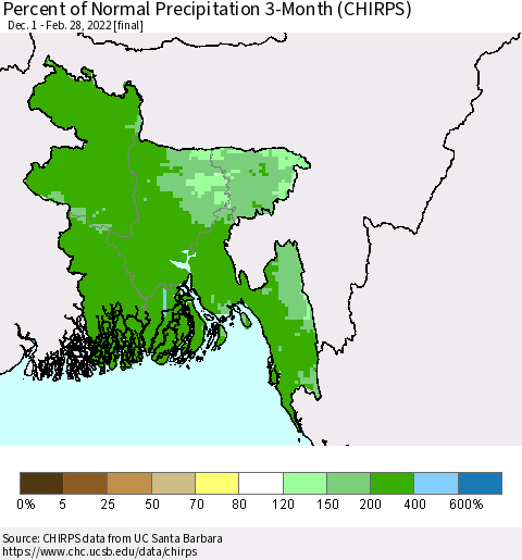 Bangladesh Percent of Normal Precipitation 3-Month (CHIRPS) Thematic Map For 12/1/2021 - 2/28/2022