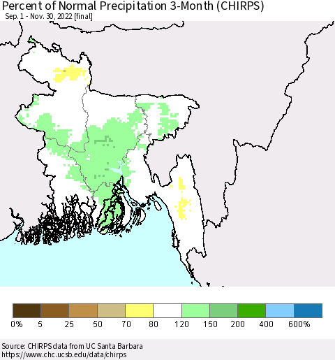 Bangladesh Percent of Normal Precipitation 3-Month (CHIRPS) Thematic Map For 9/1/2022 - 11/30/2022