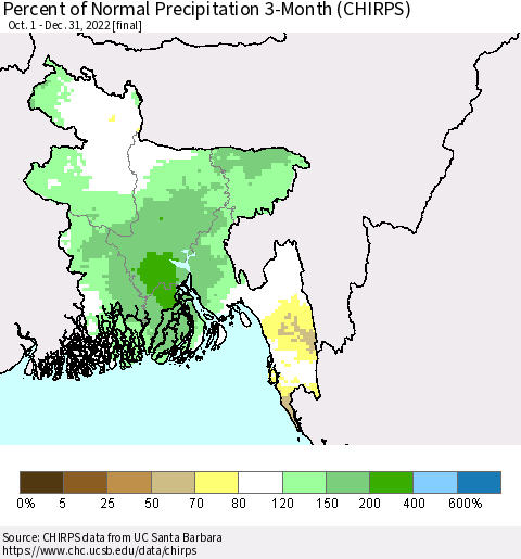 Bangladesh Percent of Normal Precipitation 3-Month (CHIRPS) Thematic Map For 10/1/2022 - 12/31/2022