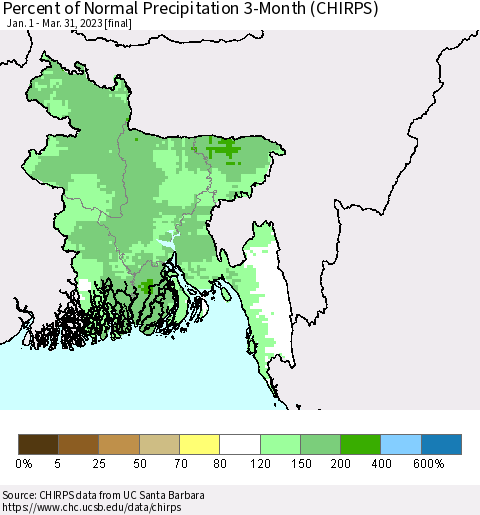 Bangladesh Percent of Normal Precipitation 3-Month (CHIRPS) Thematic Map For 1/1/2023 - 3/31/2023
