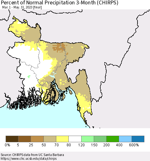 Bangladesh Percent of Normal Precipitation 3-Month (CHIRPS) Thematic Map For 3/1/2023 - 5/31/2023