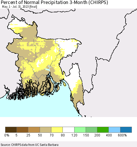 Bangladesh Percent of Normal Precipitation 3-Month (CHIRPS) Thematic Map For 5/1/2023 - 7/31/2023