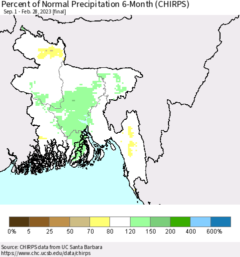 Bangladesh Percent of Normal Precipitation 6-Month (CHIRPS) Thematic Map For 9/1/2022 - 2/28/2023