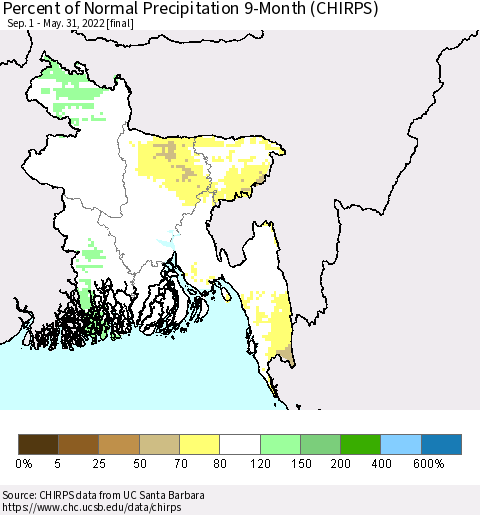 Bangladesh Percent of Normal Precipitation 9-Month (CHIRPS) Thematic Map For 9/1/2021 - 5/31/2022